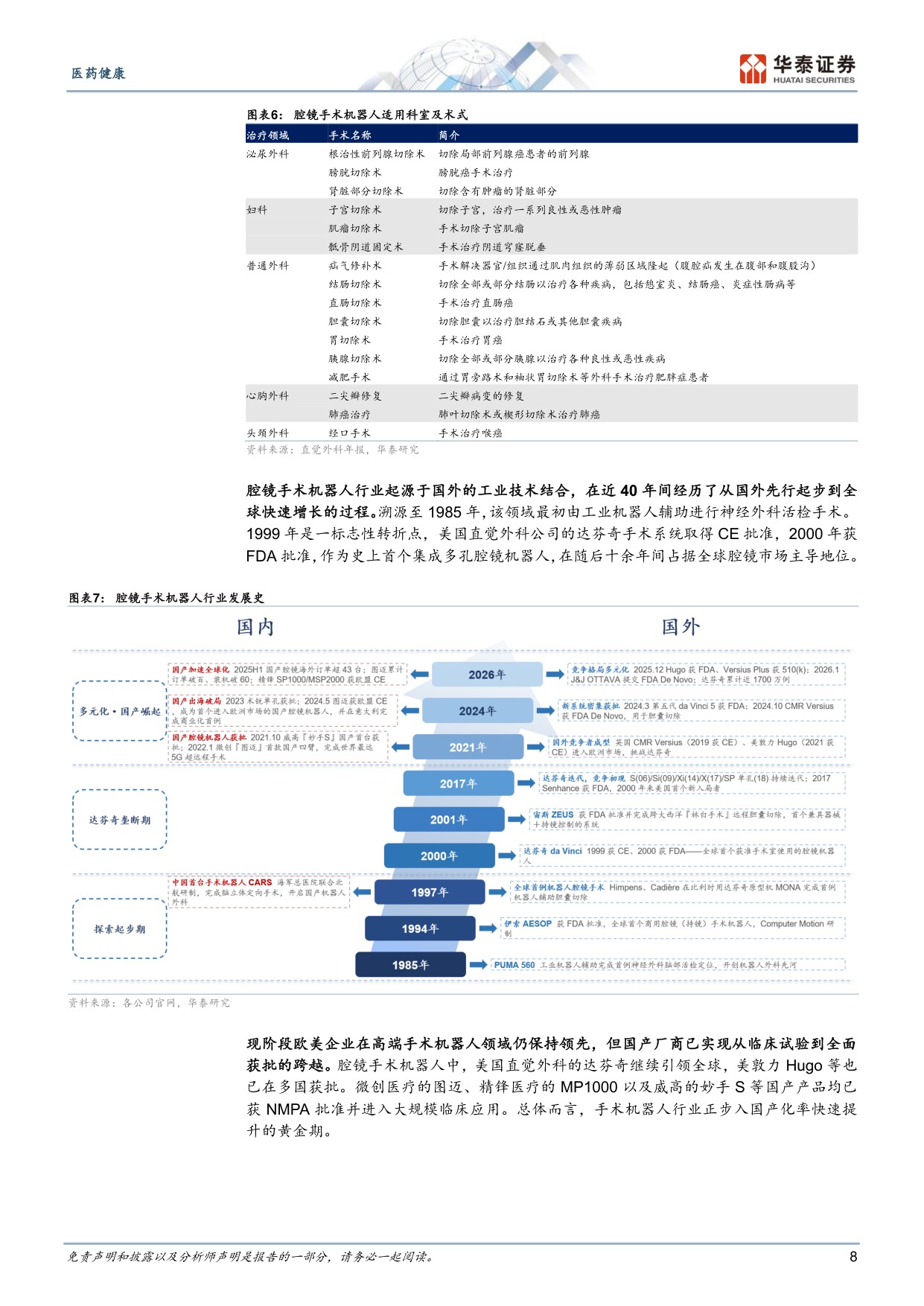 医药健康行业深度研究腔镜手术机器人国产龙头逐鹿全球-26080955页.pdf
