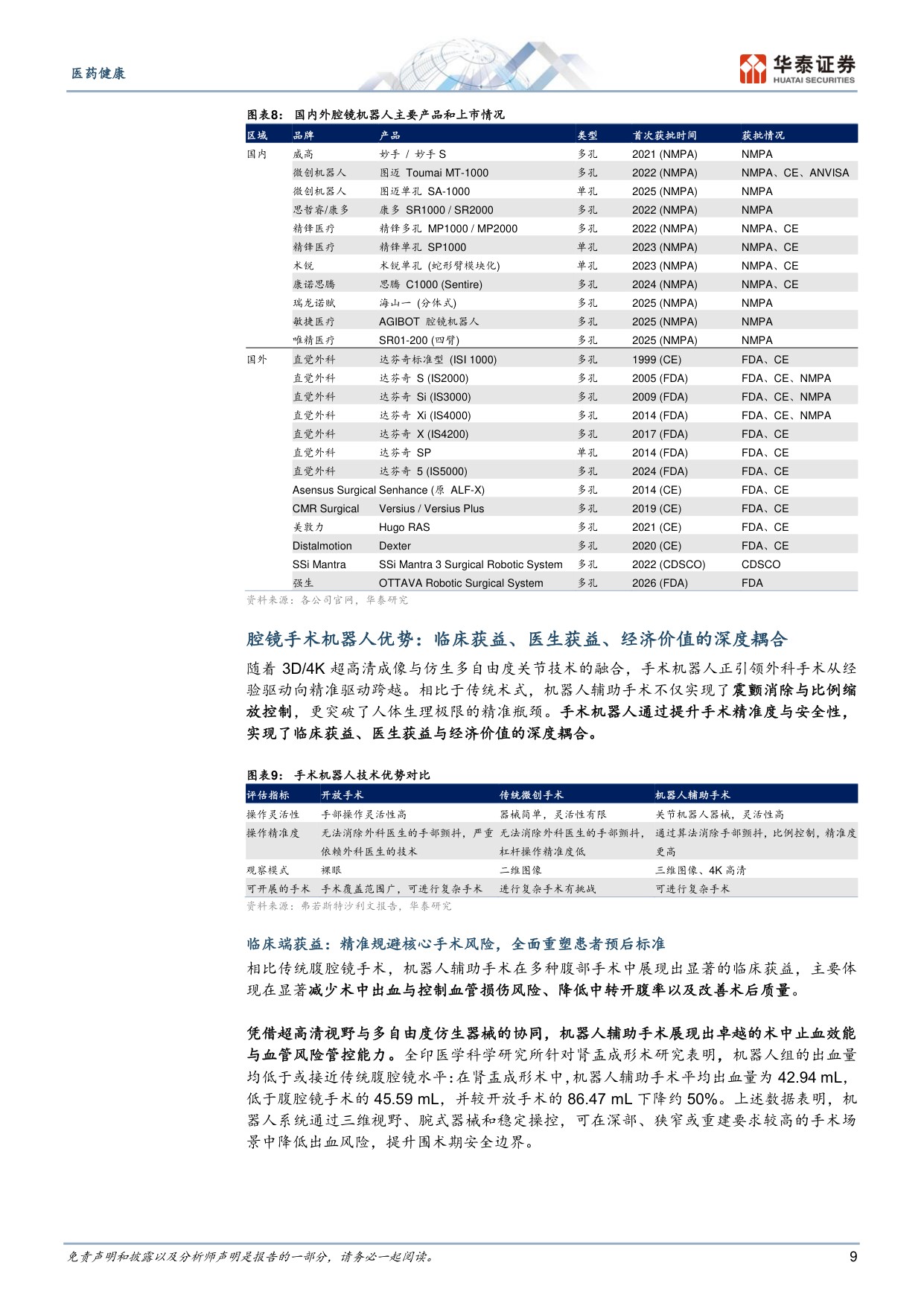 医药健康行业深度研究腔镜手术机器人国产龙头逐鹿全球-26080955页.pdf