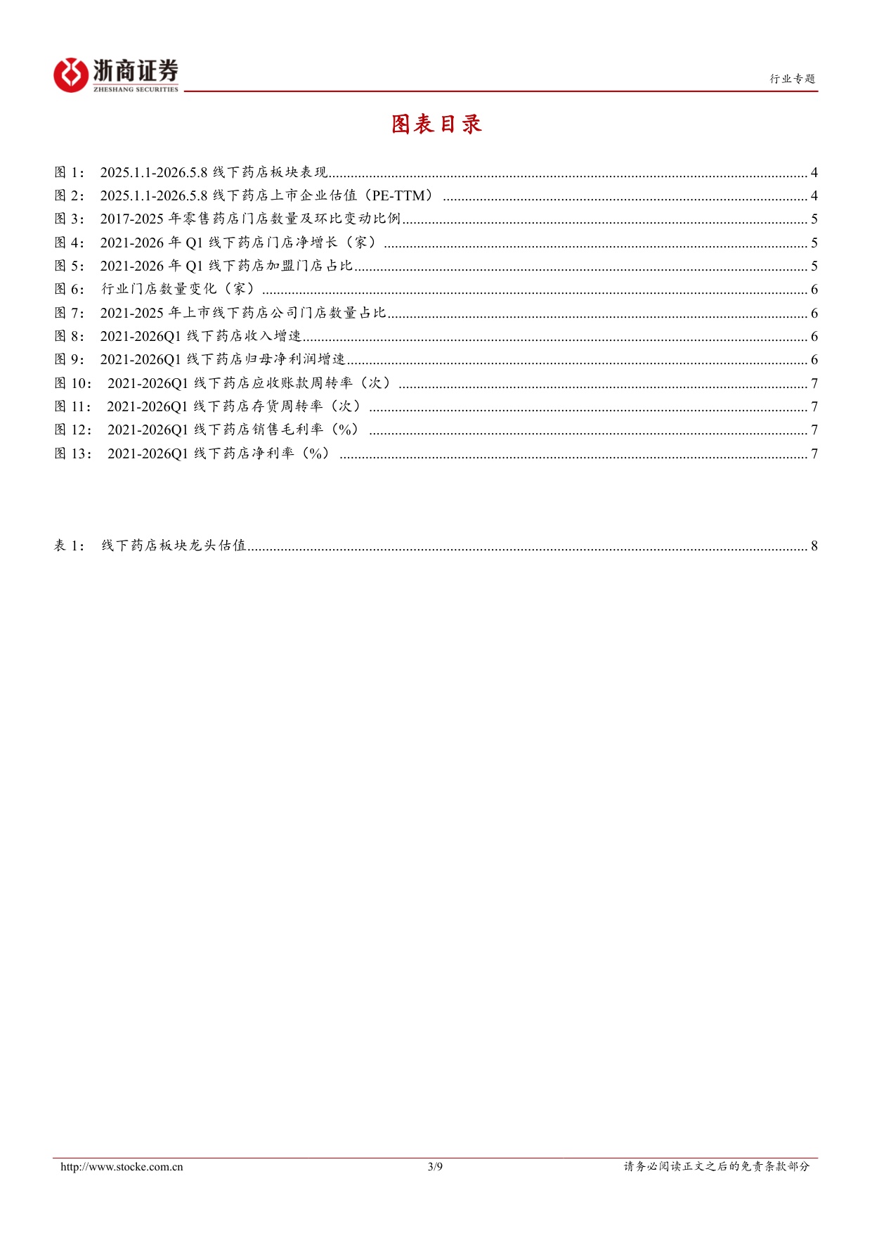 医药商业行业连锁药店2025年及2026年一季报业绩综述行业集中度提升龙头长期受益-2605099页.pdf