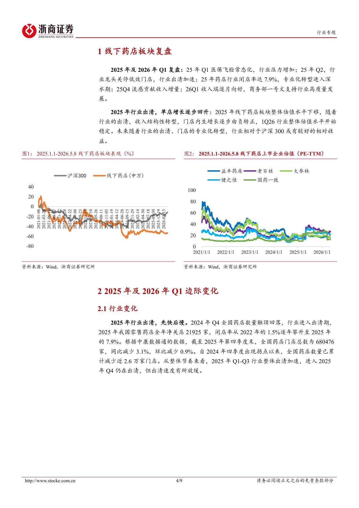 医药商业行业连锁药店2025年及2026年一季报业绩综述行业集中度提升龙头长期受益-2605099页.pdf