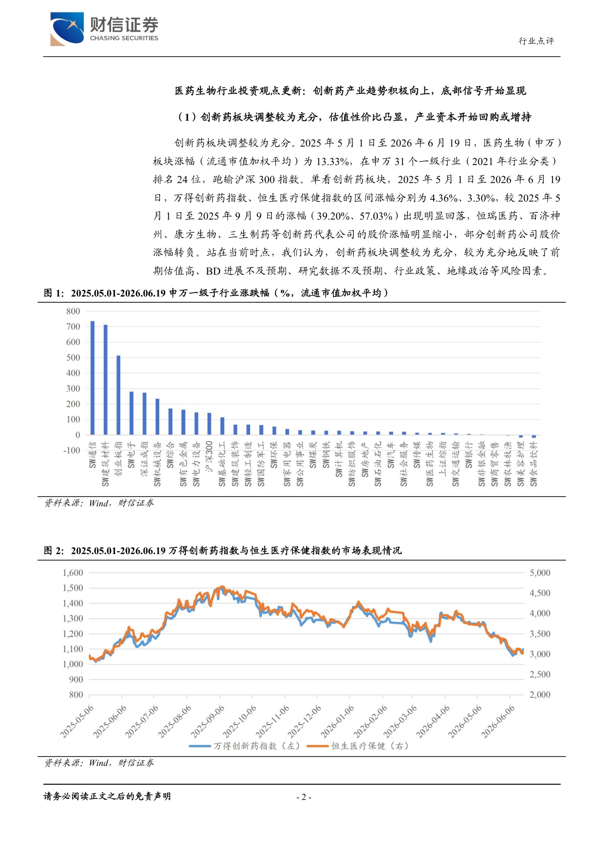 医药生物创新药产业趋势积极向上底部信号开始显现-2606206页.pdf