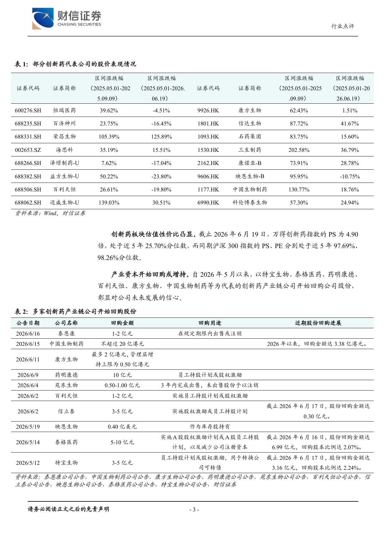 医药生物创新药产业趋势积极向上底部信号开始显现-2606206页.pdf