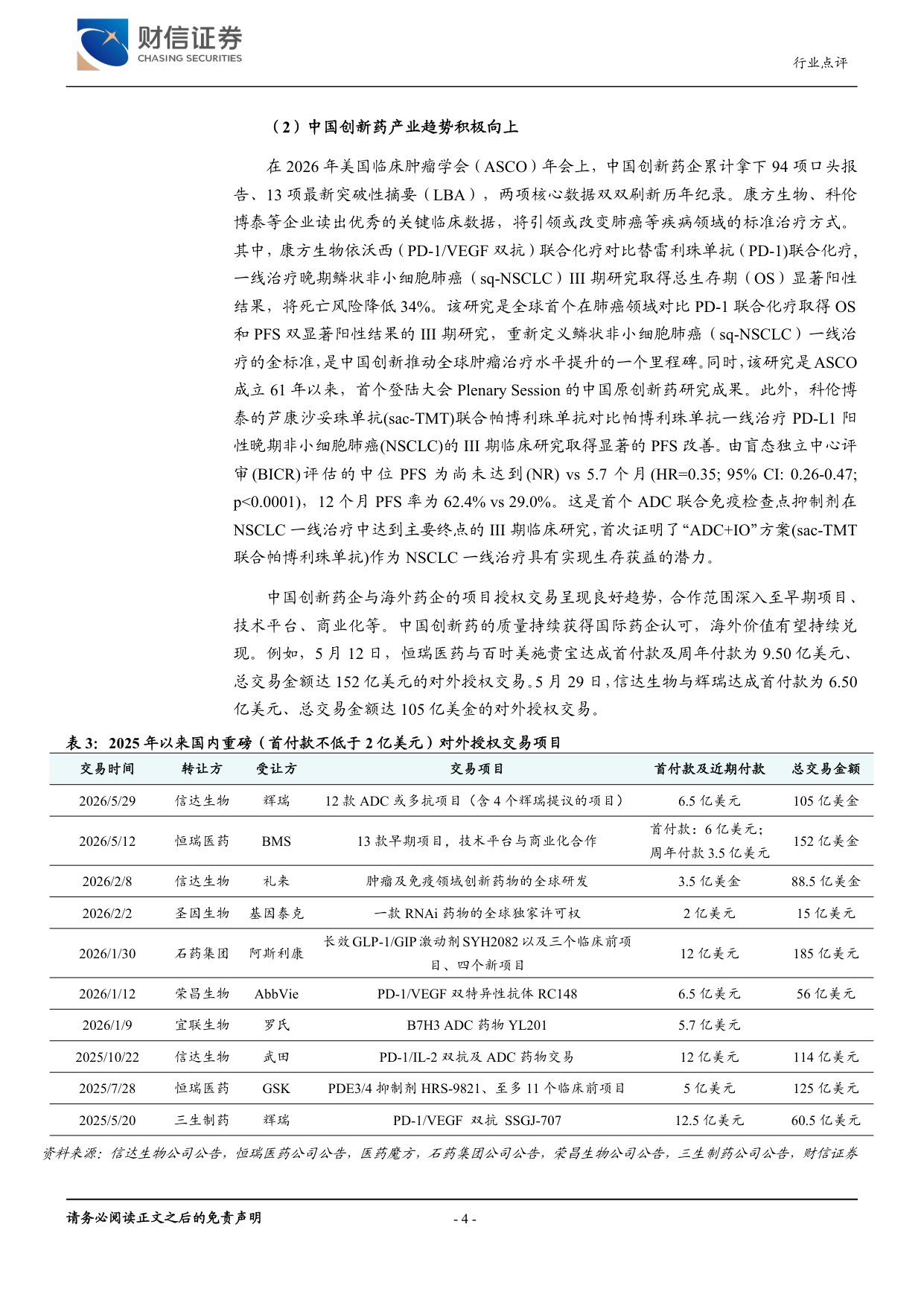 医药生物创新药产业趋势积极向上底部信号开始显现-2606206页.pdf