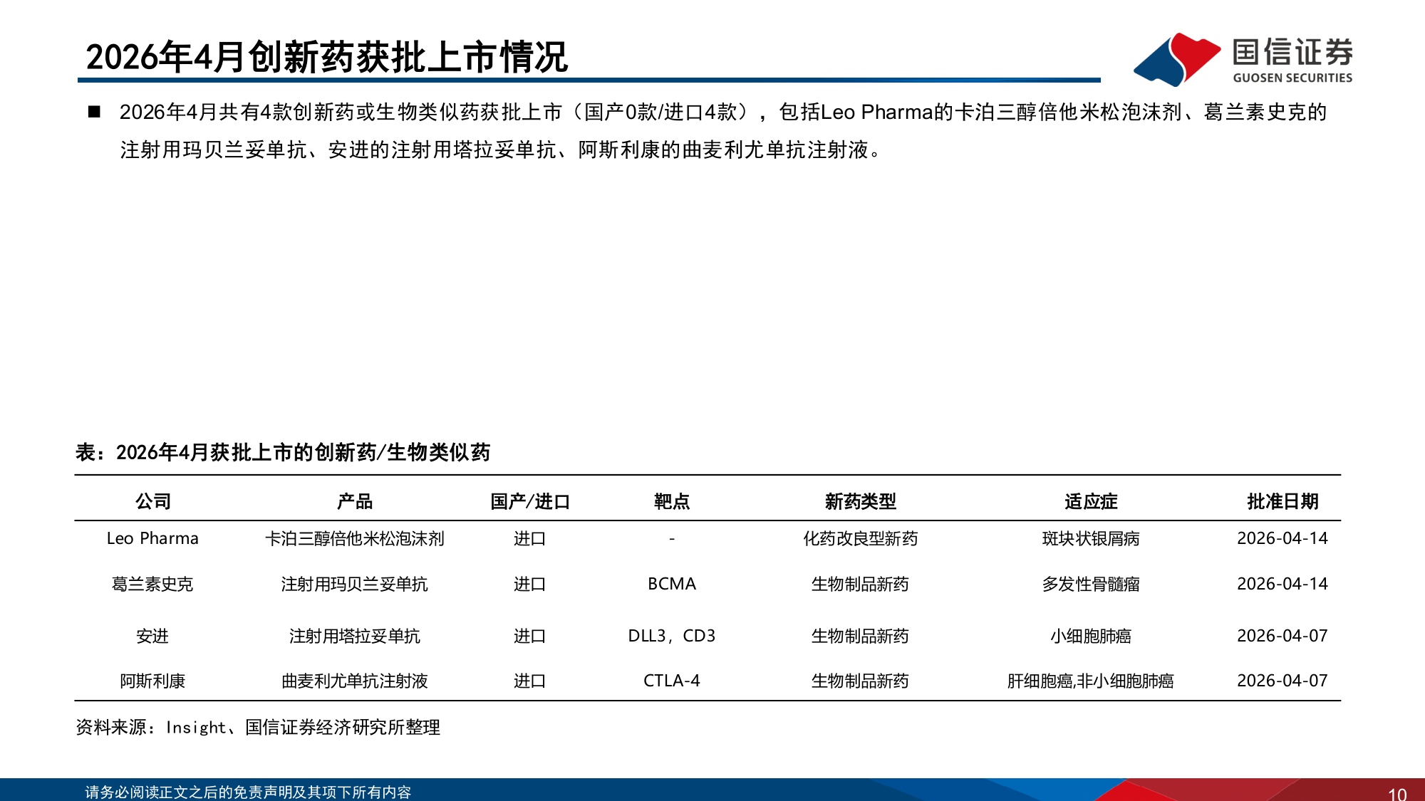 医药生物行业2026年5月投资策略创新药及产业链持续高景气-26051536页.pdf
