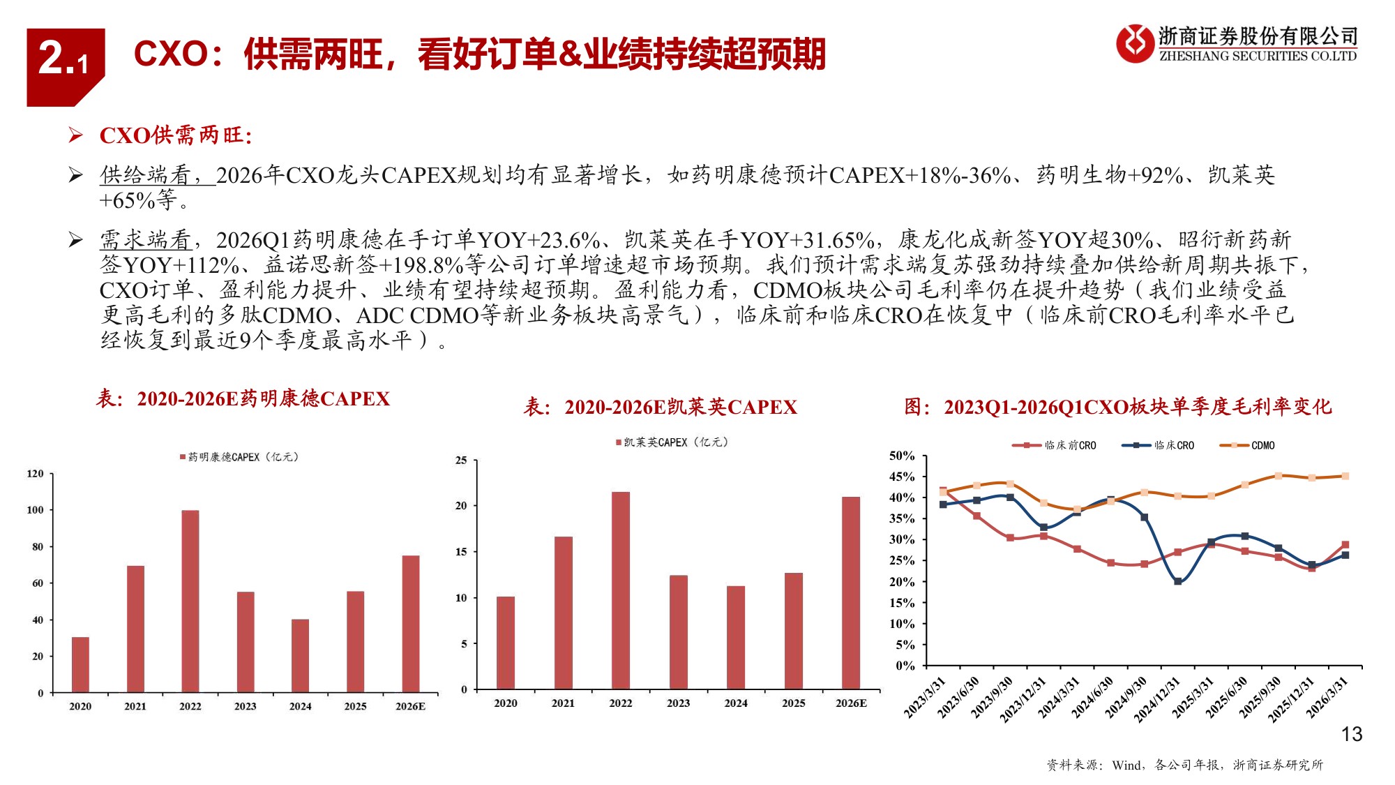 医药生物行业2026年半年度投资策略新生-26062242页.pdf