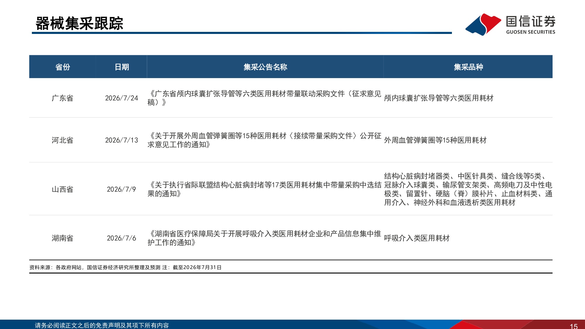 医药生物行业2026年8月投资策略：关注中报及创新药研发进展-20260823-国信证券-39页.pdf