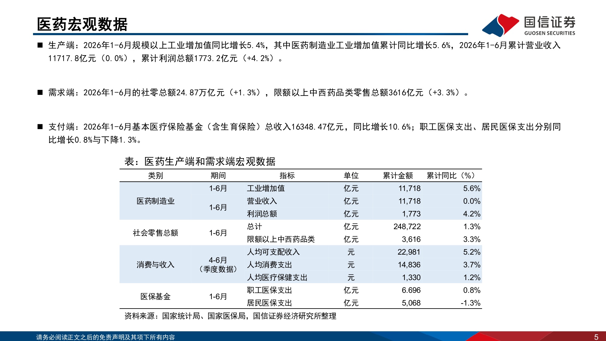 医药生物行业2026年8月投资策略：关注中报及创新药研发进展-20260823-国信证券-39页.pdf
