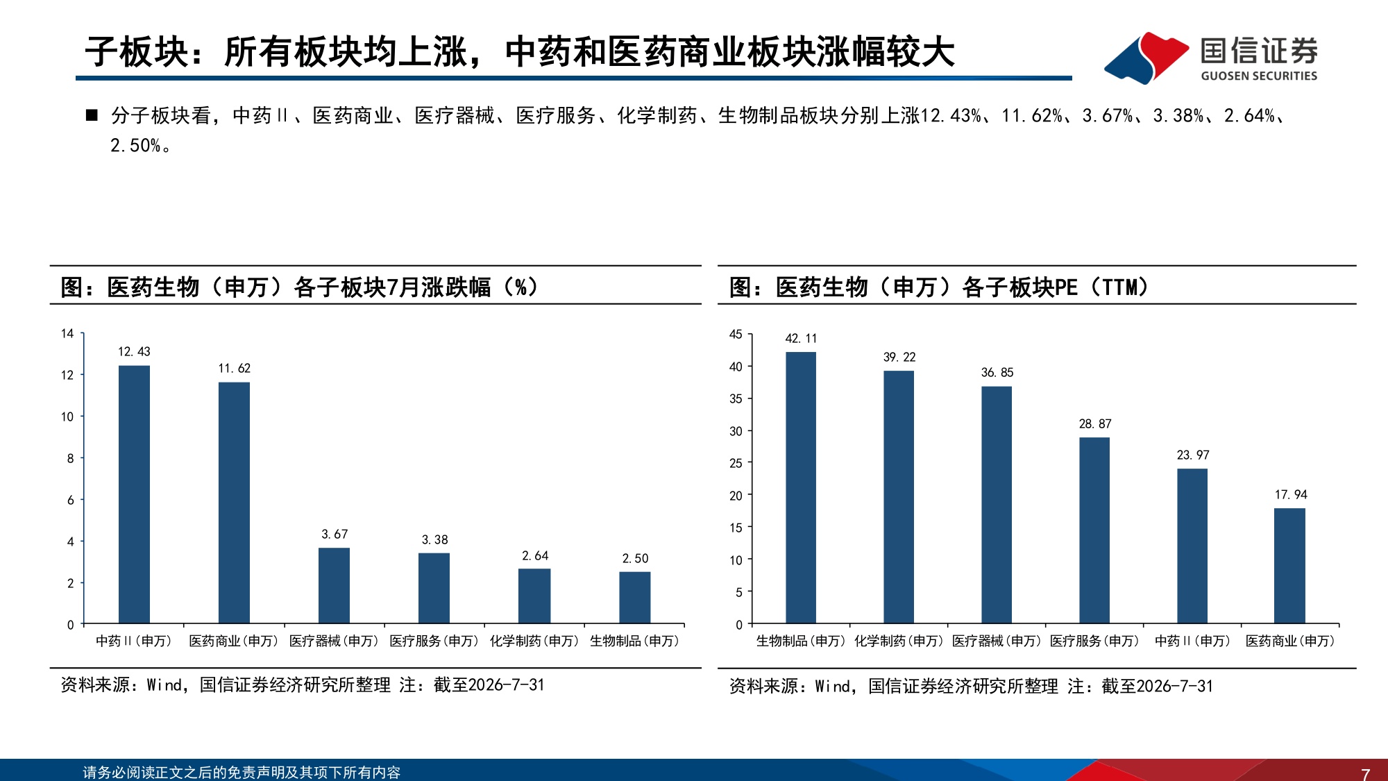 医药生物行业2026年8月投资策略：关注中报及创新药研发进展-20260823-国信证券-39页.pdf
