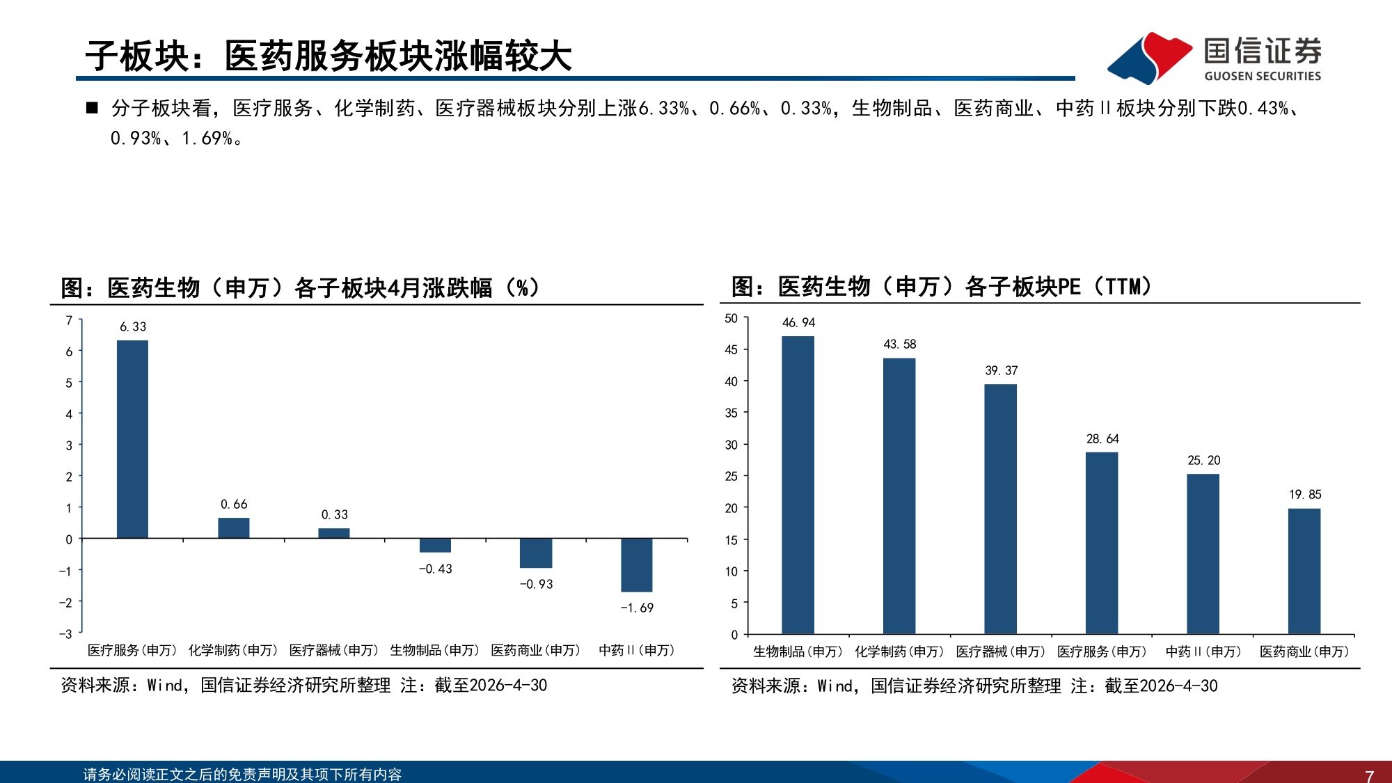 医药生物行业2026年5月投资策略创新药及产业链持续高景气-26051536页.pdf