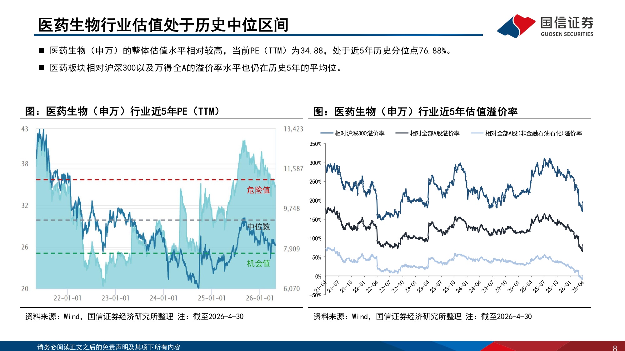 医药生物行业2026年5月投资策略创新药及产业链持续高景气-26051536页.pdf