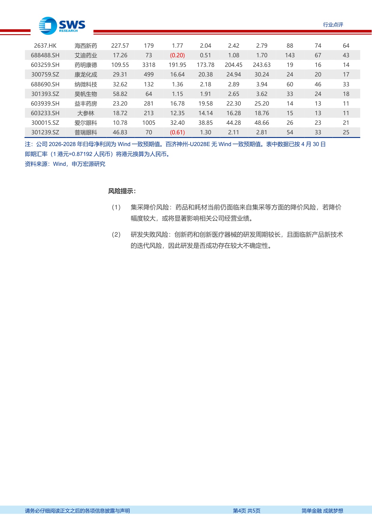 医药生物行业26Q1业绩总结创新药及其产业链仍维持高增长-2605065页.pdf