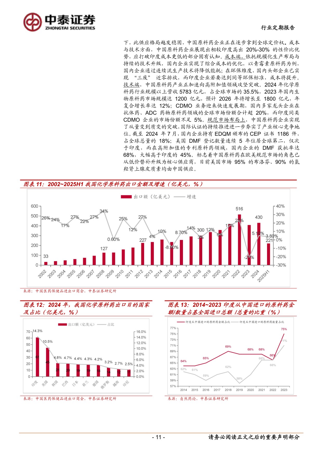 医药生物行业6月月报看好创新药底部修复关注转型布局的主题机会-26060219页.pdf