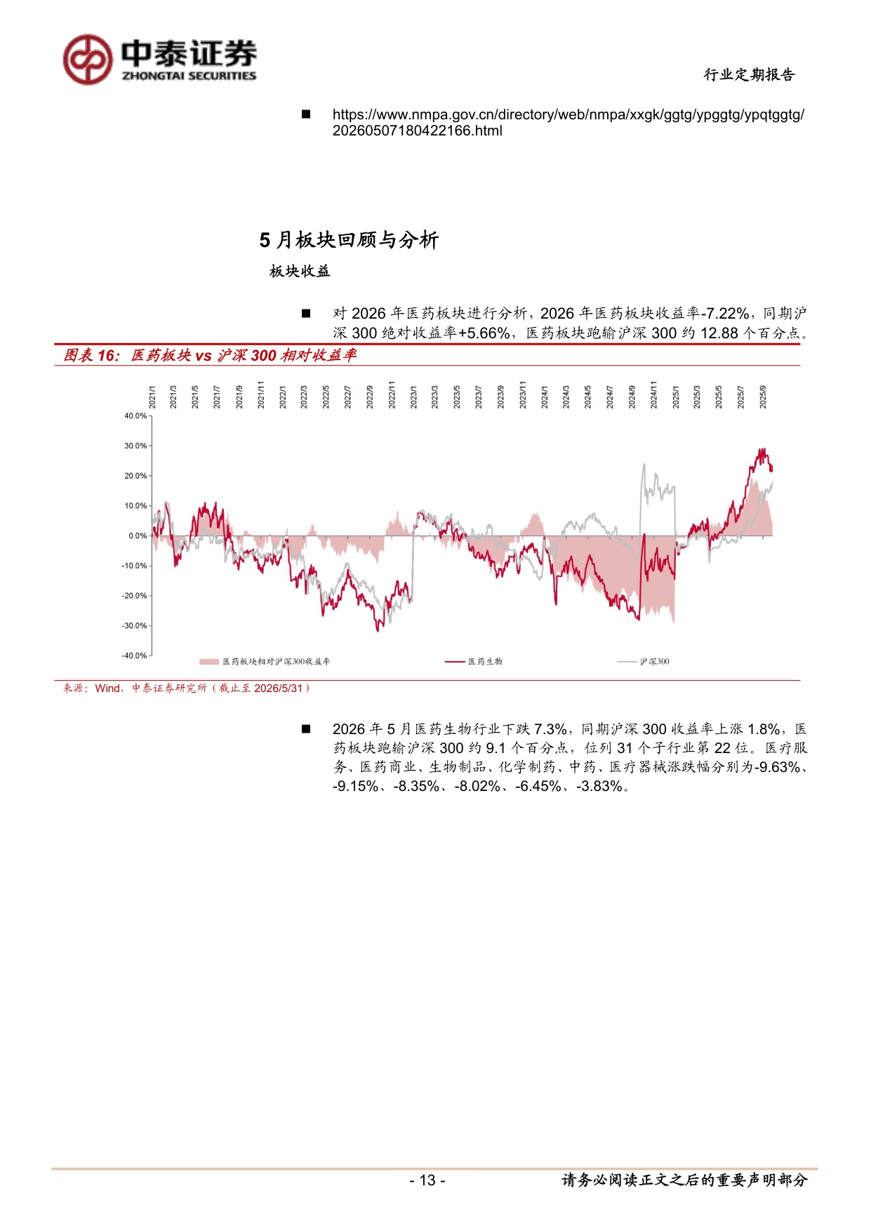 医药生物行业6月月报看好创新药底部修复关注转型布局的主题机会-26060219页.pdf
