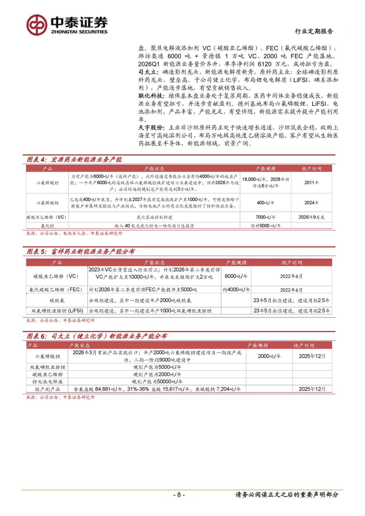 医药生物行业6月月报看好创新药底部修复关注转型布局的主题机会-26060219页.pdf