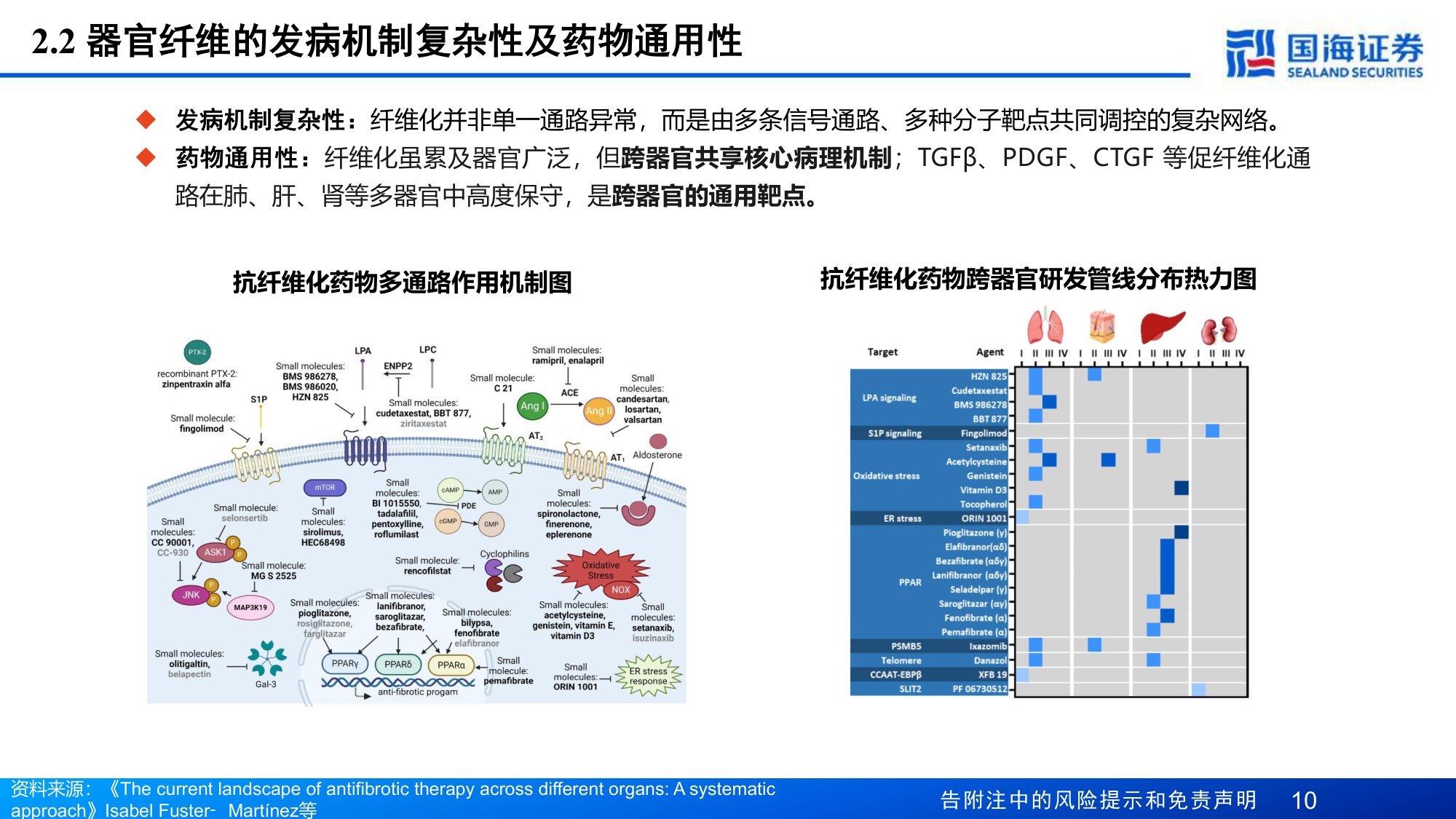 医药生物行业GyreTherapeutics专题报告无评级吡非尼酮稳固基石F351引领未来增长-26052325页.pdf