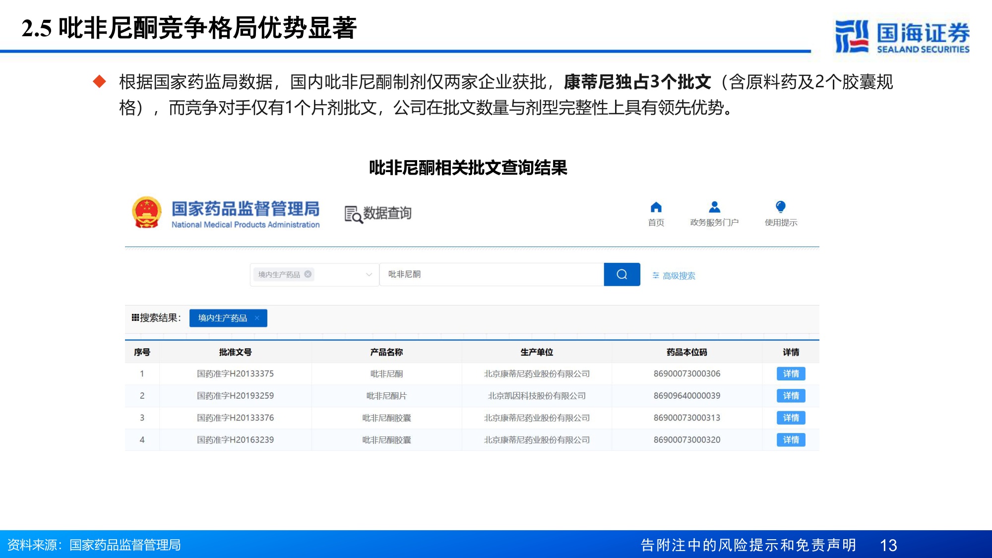 医药生物行业GyreTherapeutics专题报告无评级吡非尼酮稳固基石F351引领未来增长-26052325页.pdf