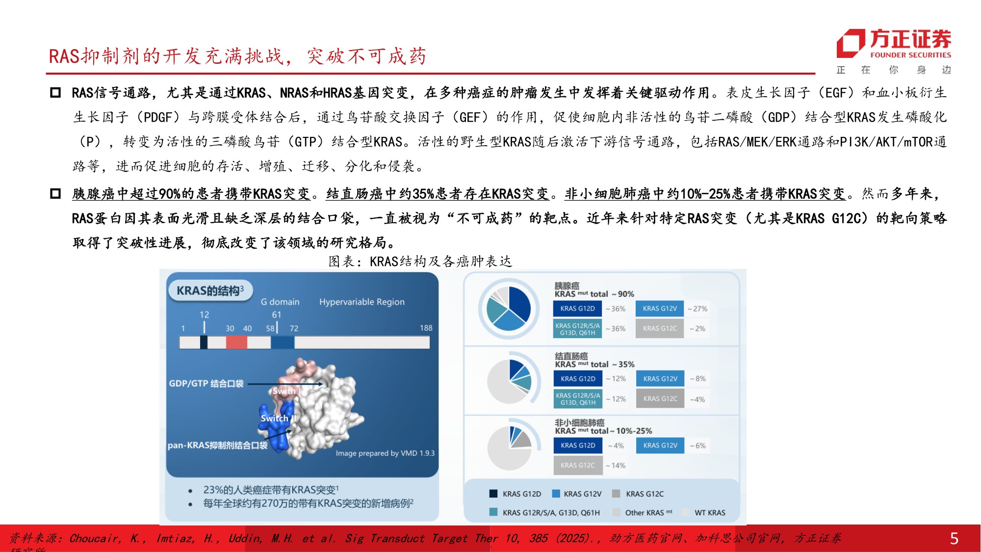 医药生物行业RAS靶点深度123从不可成药到泛靶点验证百亿美金新赛道启航-26070132页.pdf