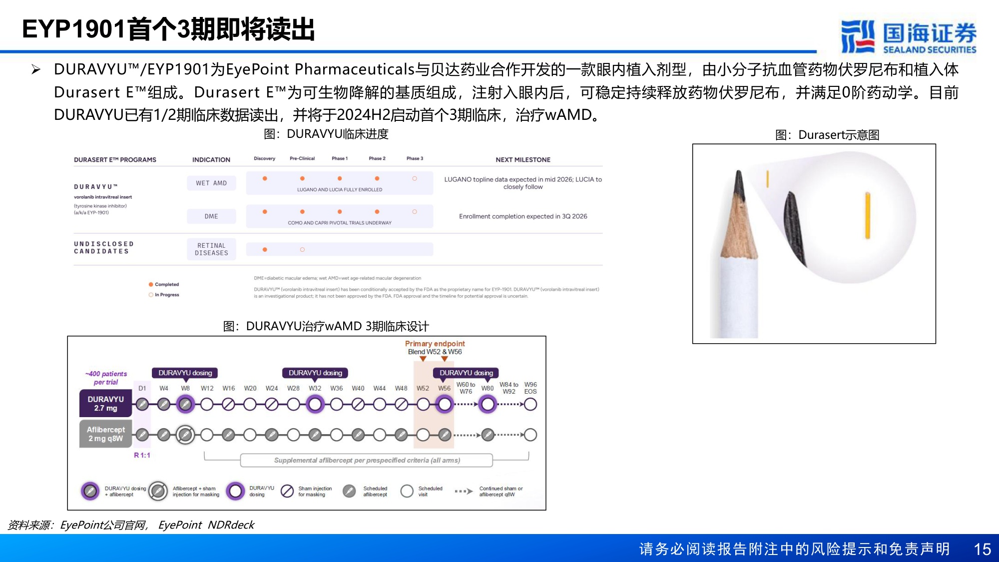 医药生物行业报告眼底血管病催化大年ARVO会议召开在即关注中国资产-26042828页.pdf
