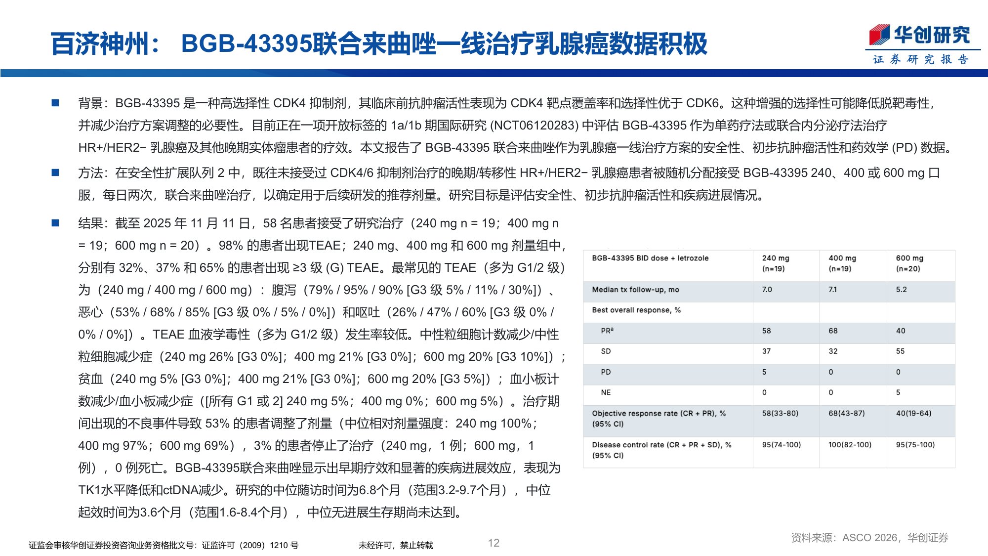 医药生物行业创新药周报ASCO2026国产新药数据更新-26052440页.pdf