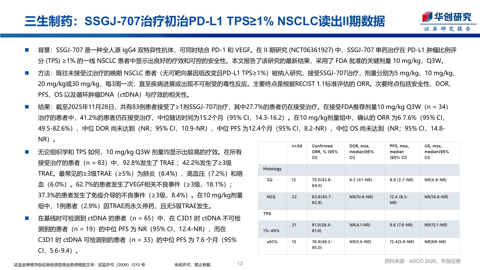 医药生物行业创新药周报ASCO2026国产新药数据更新-26052440页.pdf