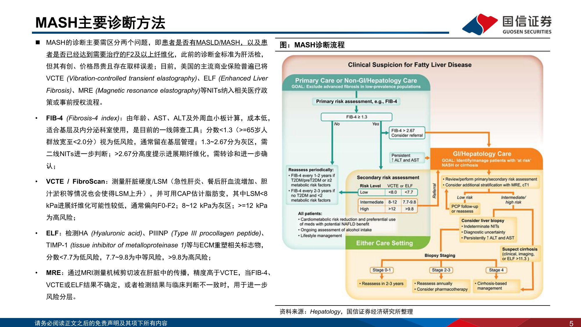 医药生物行业创新药盘点系列报告27MASH治疗领域将迎来密集临床催化-26063030页.pdf