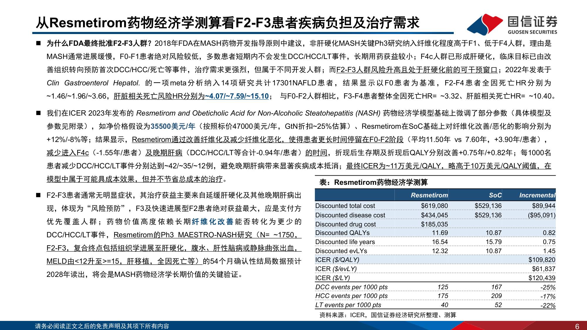 医药生物行业创新药盘点系列报告27MASH治疗领域将迎来密集临床催化-26063030页.pdf