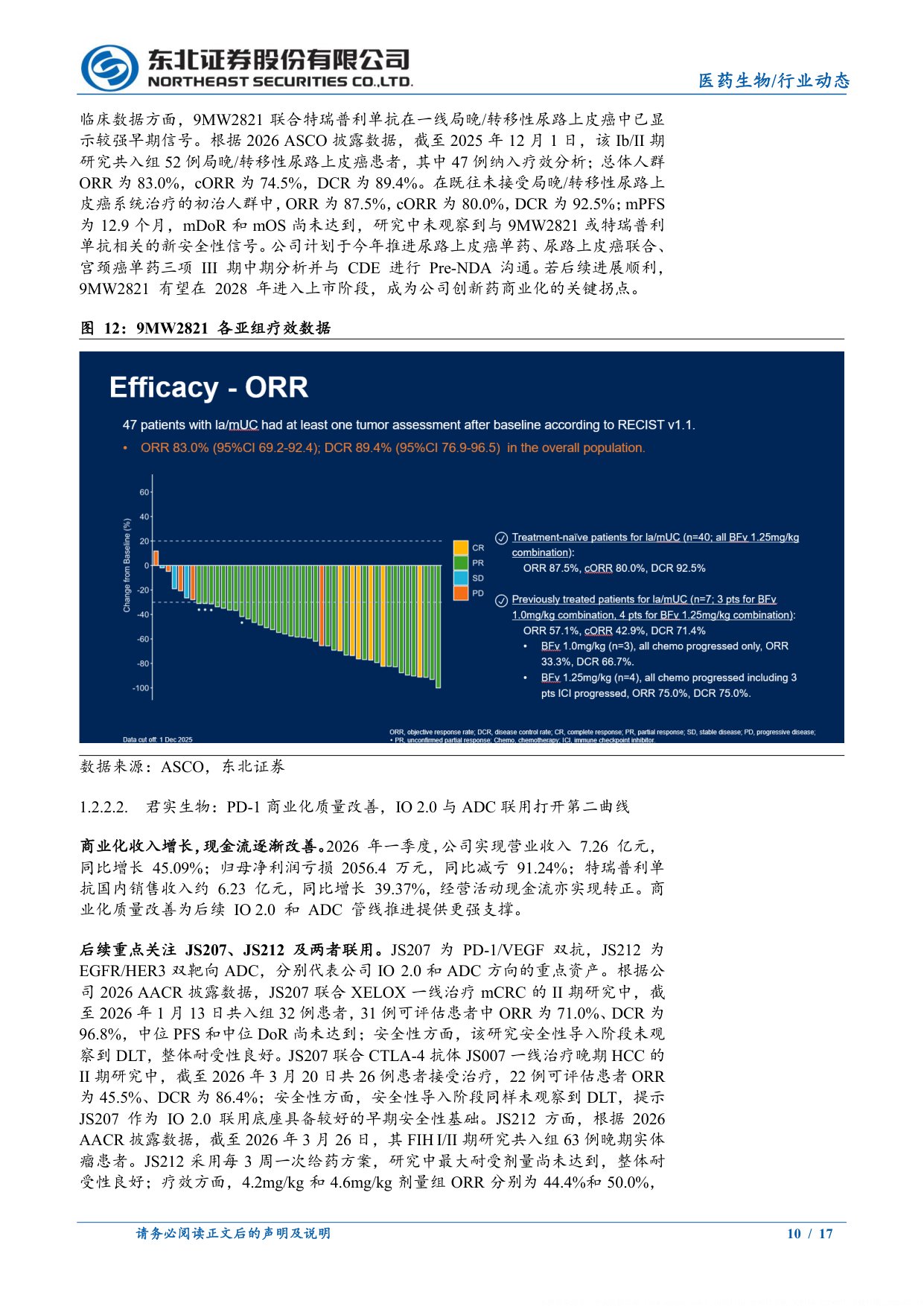医药生物行业动态报告创新研发与业绩兑现重点关注创新药板块-26071517页.pdf