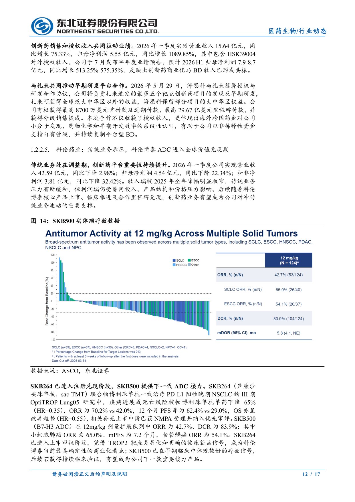 医药生物行业动态报告创新研发与业绩兑现重点关注创新药板块-26071517页.pdf