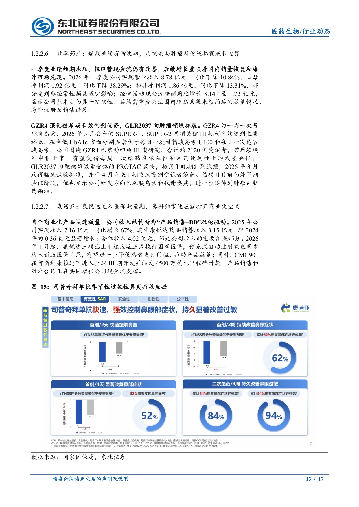 医药生物行业动态报告创新研发与业绩兑现重点关注创新药板块-26071517页.pdf