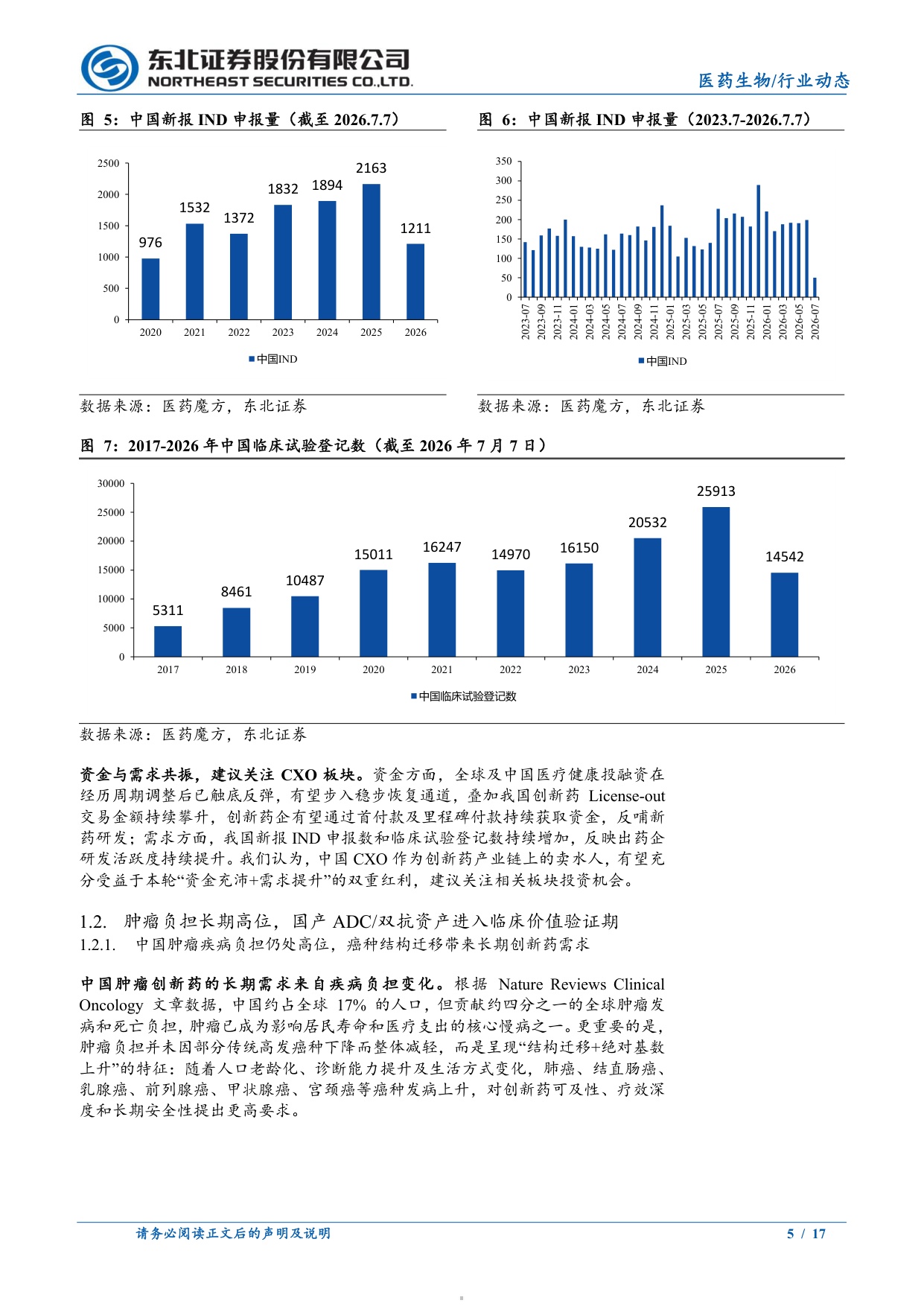 医药生物行业动态报告创新研发与业绩兑现重点关注创新药板块-26071517页.pdf