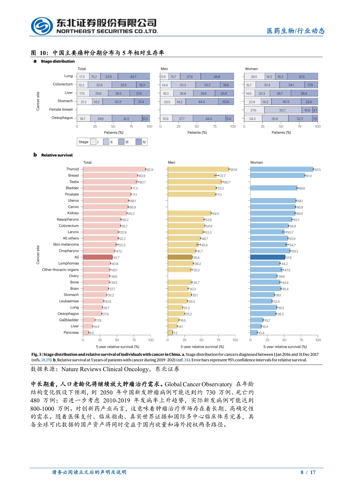 医药生物行业动态报告创新研发与业绩兑现重点关注创新药板块-26071517页.pdf