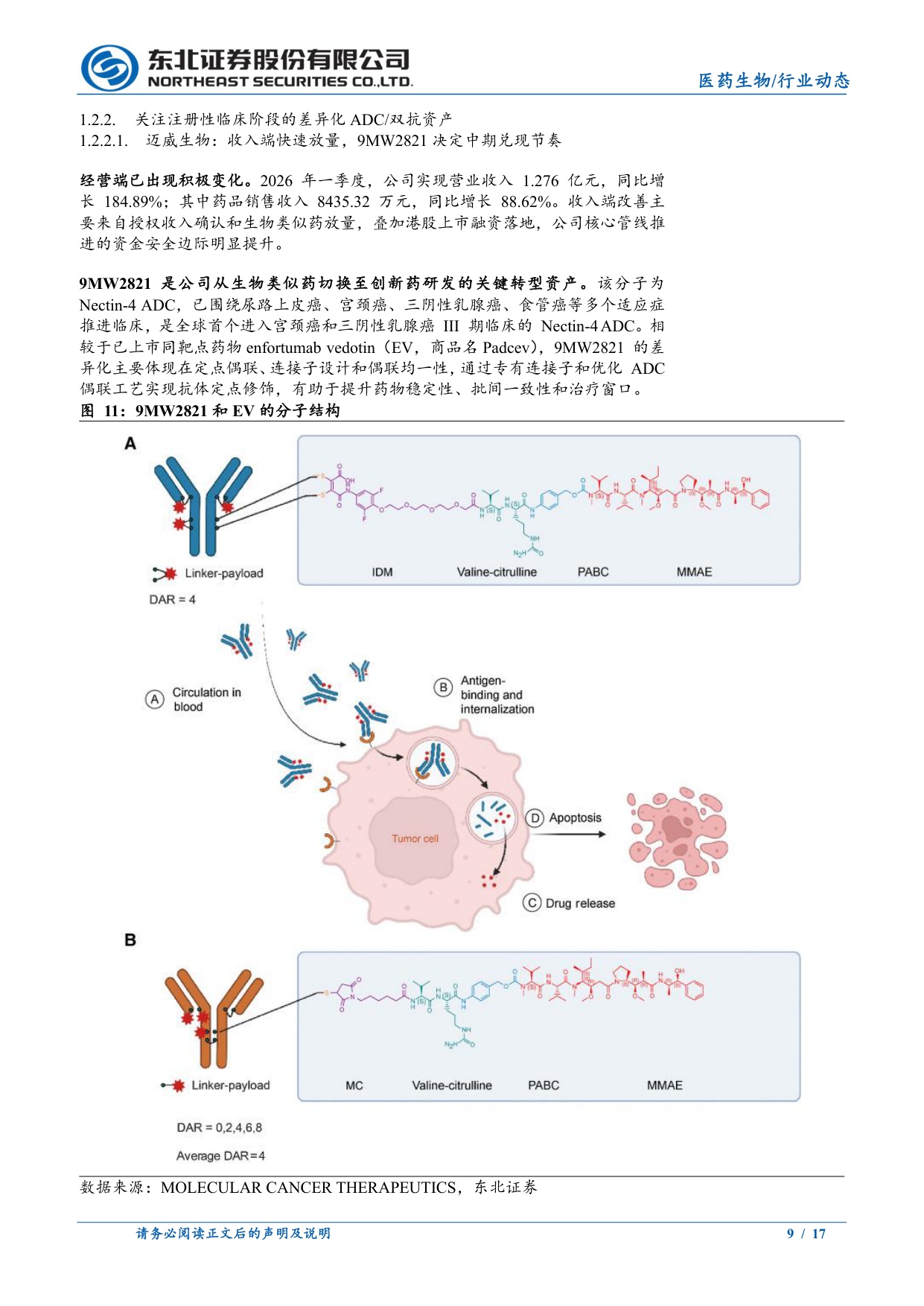 医药生物行业动态报告创新研发与业绩兑现重点关注创新药板块-26071517页.pdf