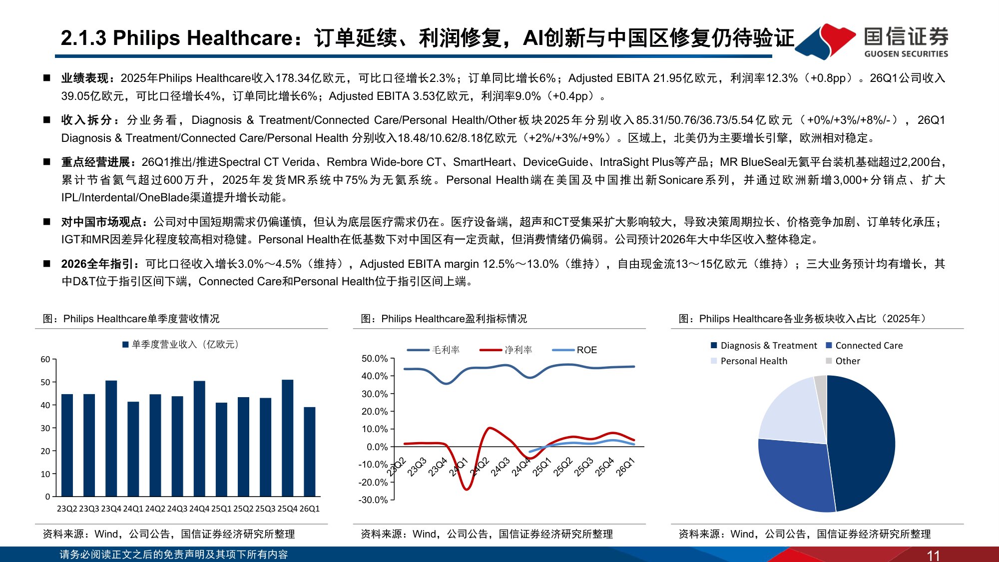 医药生物行业海外医疗器械公司经营情况回顾医疗器械MNC如何看待中国市场-26062343页.pdf