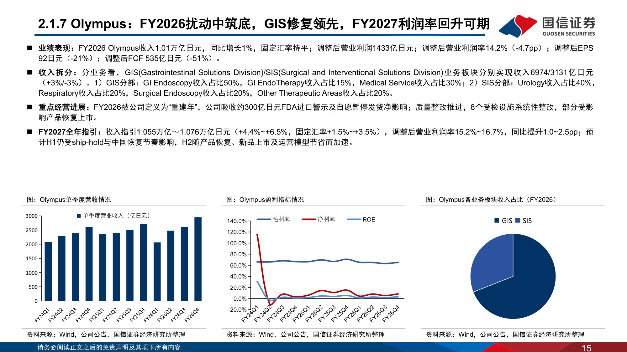 医药生物行业海外医疗器械公司经营情况回顾医疗器械MNC如何看待中国市场-26062343页.pdf