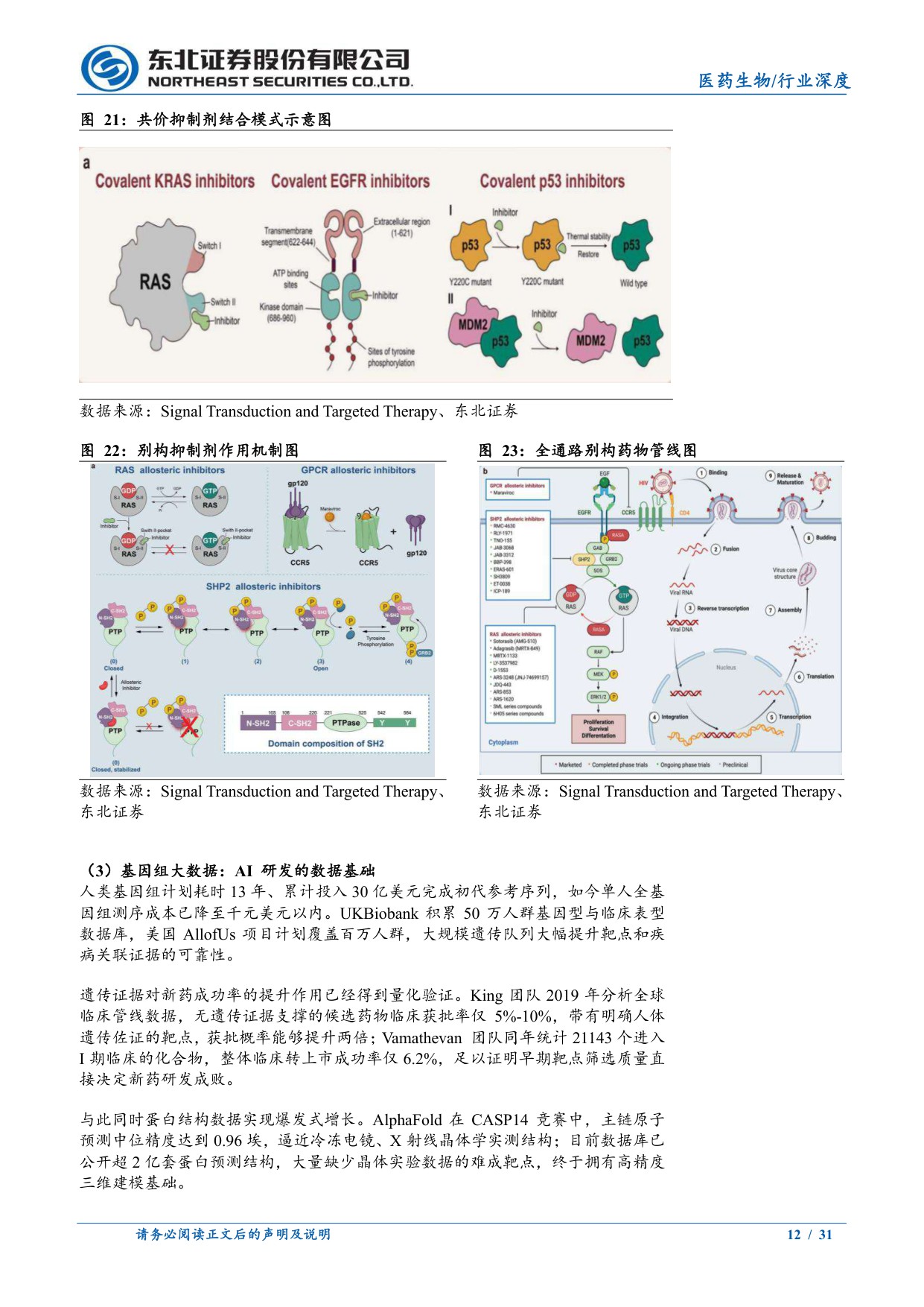 医药生物行业海外AI制药系列1五大技术路径市场测算与监管演进全景AI重构制药工业核心变量-26081031页.pdf