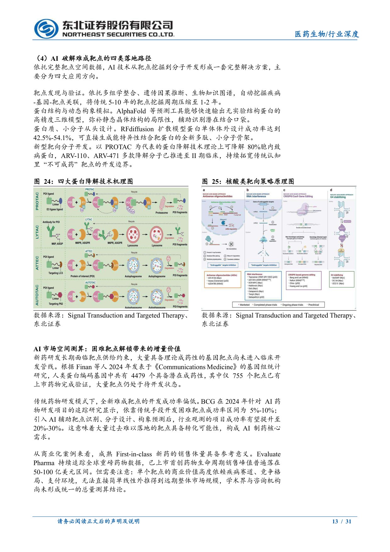 医药生物行业海外AI制药系列1五大技术路径市场测算与监管演进全景AI重构制药工业核心变量-26081031页.pdf