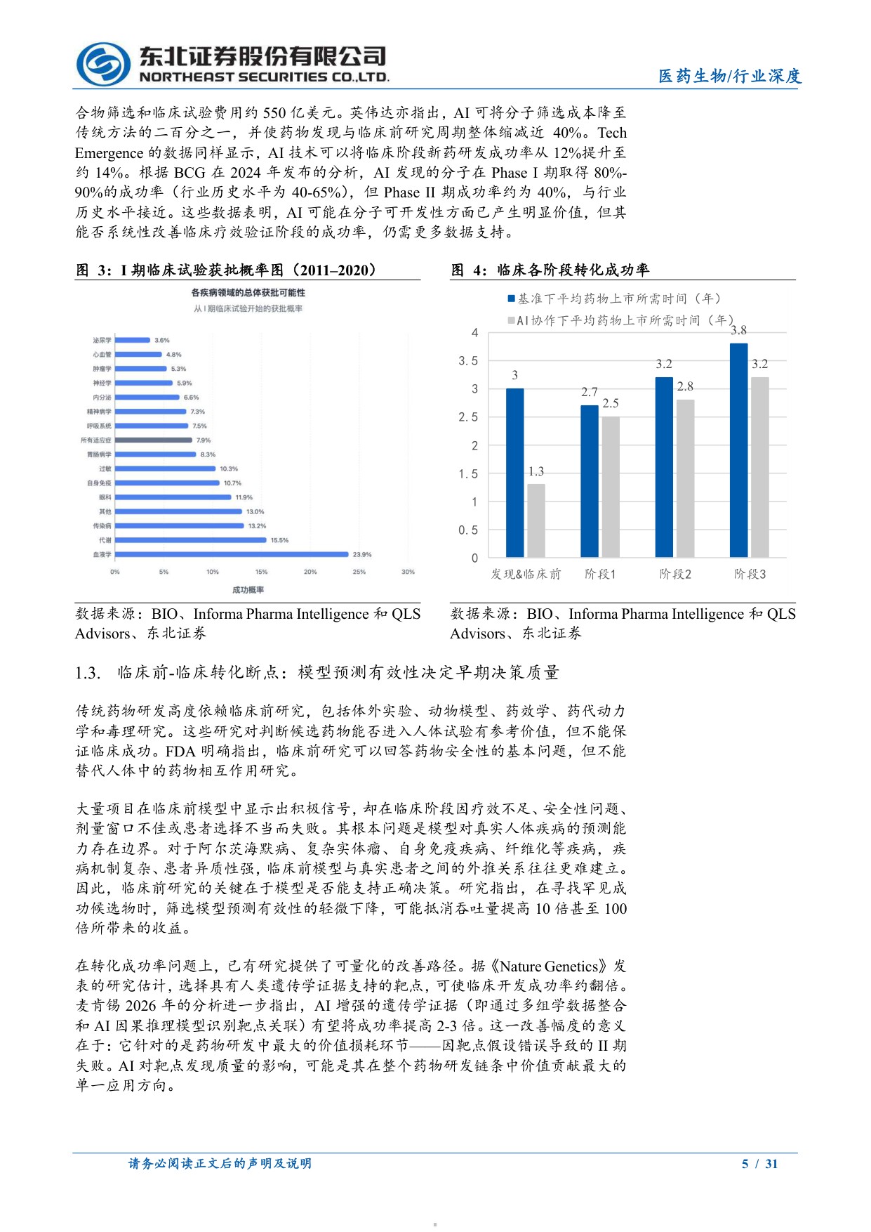 医药生物行业海外AI制药系列1五大技术路径市场测算与监管演进全景AI重构制药工业核心变量-26081031页.pdf