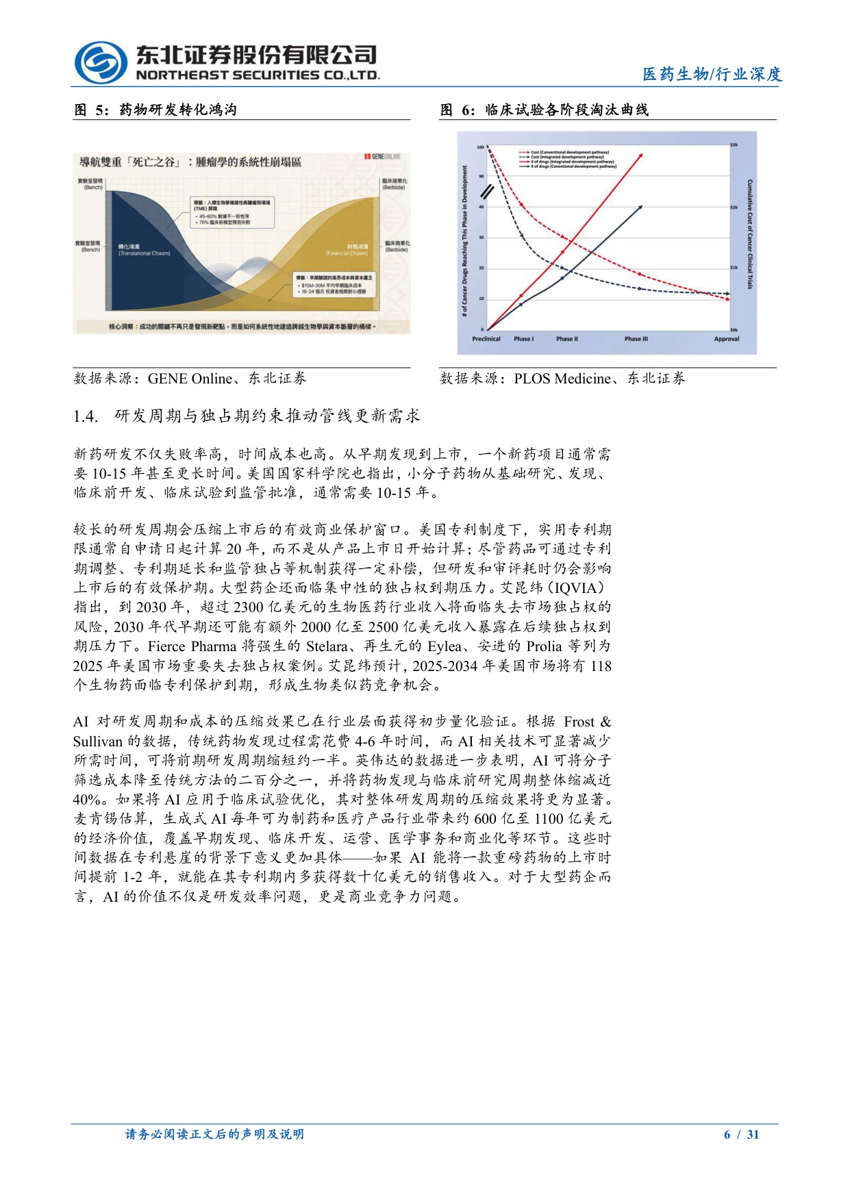 医药生物行业海外AI制药系列1五大技术路径市场测算与监管演进全景AI重构制药工业核心变量-26081031页.pdf