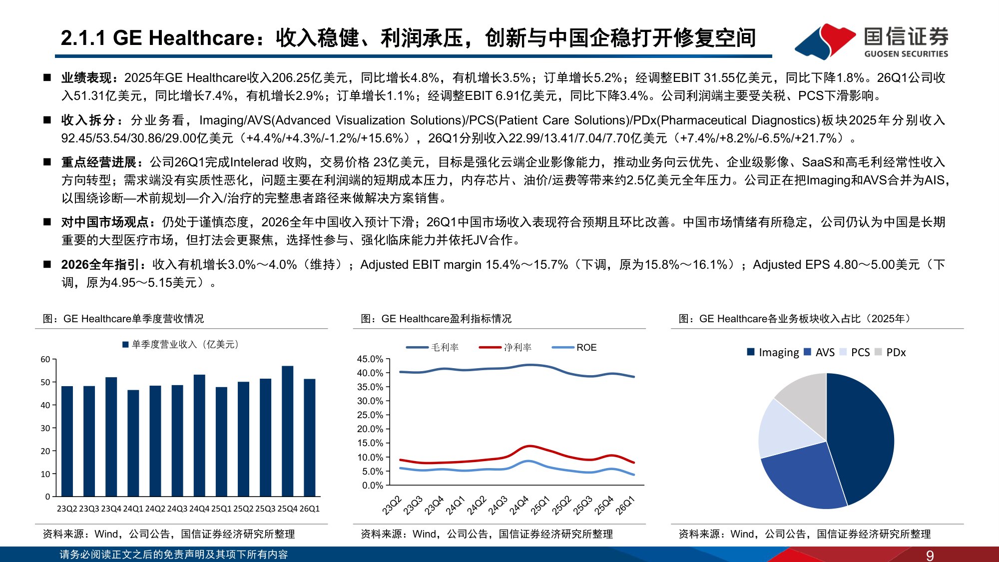 医药生物行业海外医疗器械公司经营情况回顾医疗器械MNC如何看待中国市场-26062343页.pdf