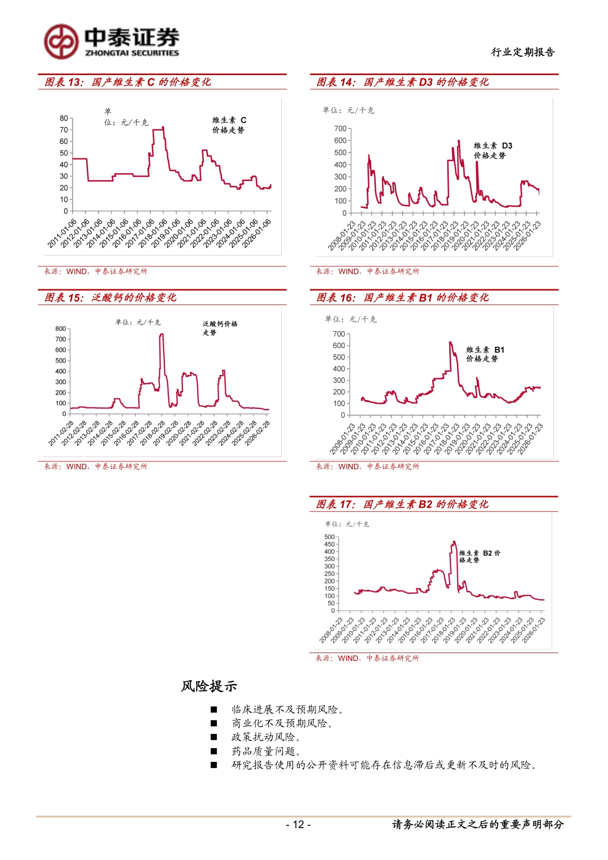 医药生物行业聚焦真创新与国际化出海韧性关注AI及转型公司-26051813页.pdf