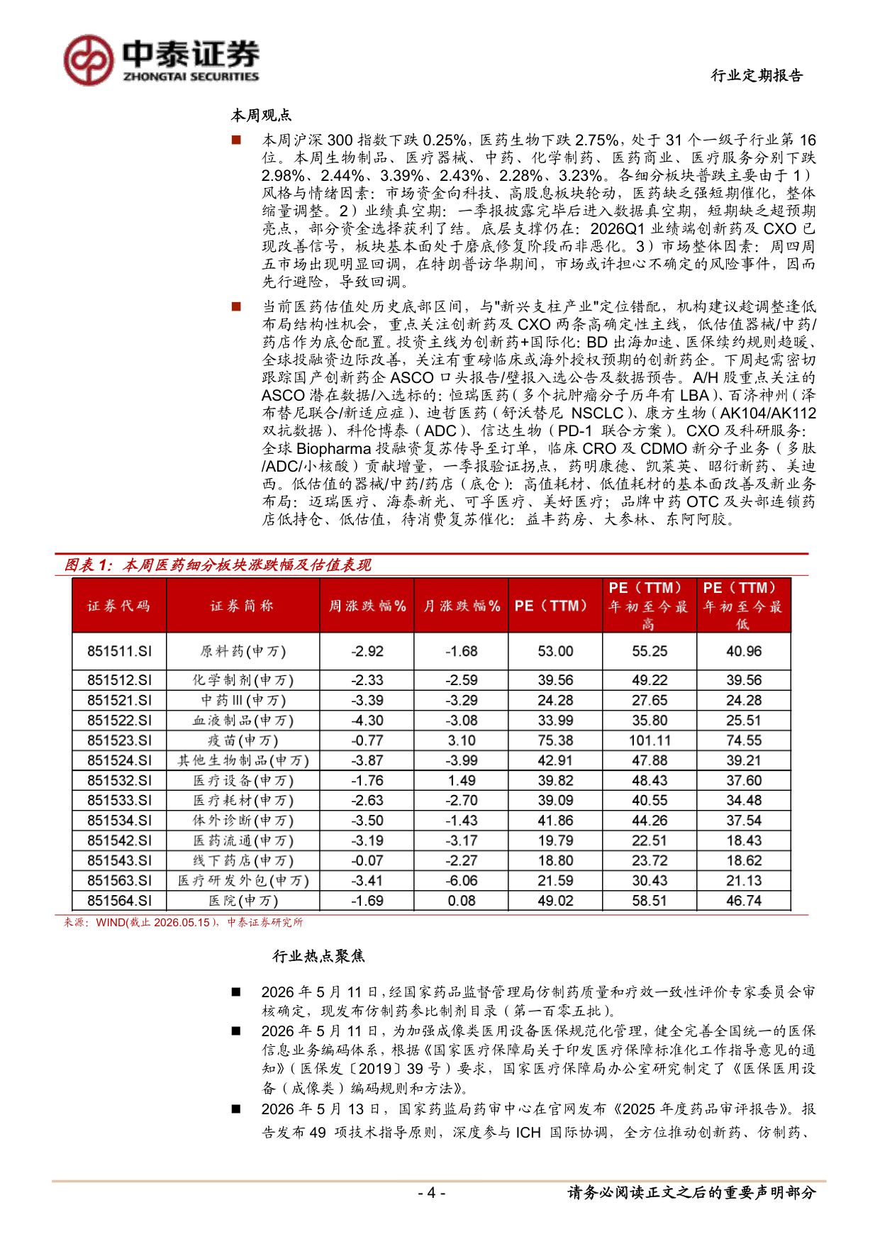 医药生物行业聚焦真创新与国际化出海韧性关注AI及转型公司-26051813页.pdf