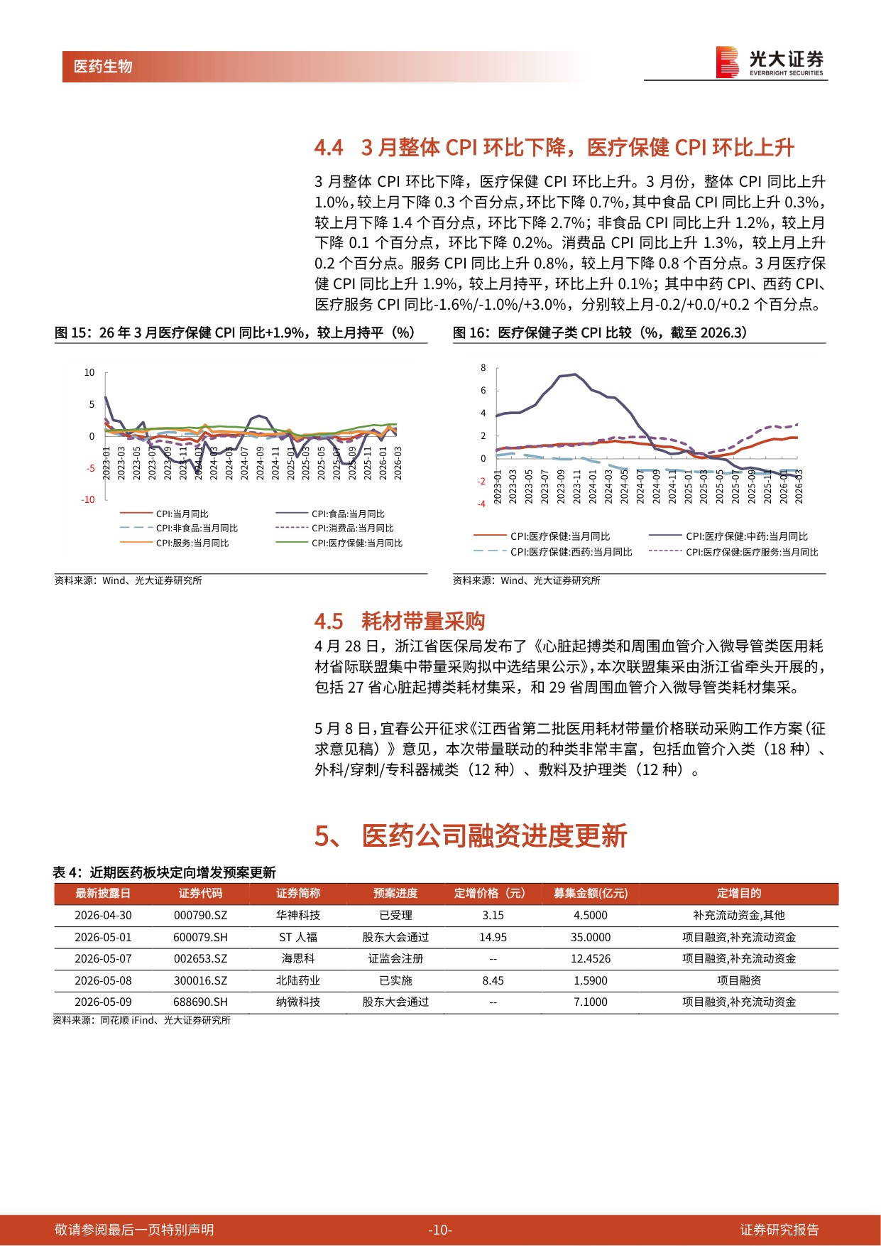 医药生物行业跨市场周报儿童药企业迎来政策利好-26051113页.pdf