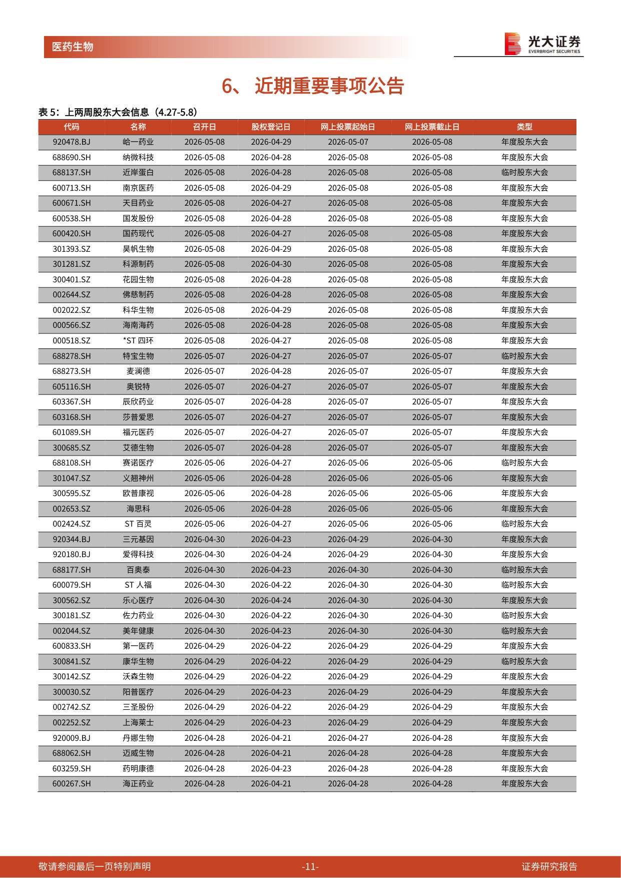 医药生物行业跨市场周报儿童药企业迎来政策利好-26051113页.pdf