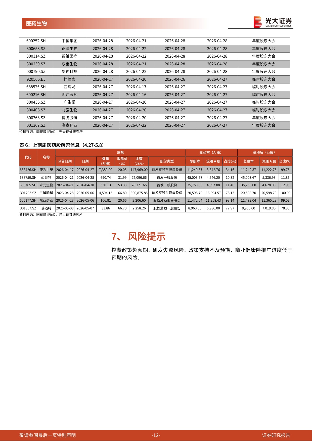 医药生物行业跨市场周报儿童药企业迎来政策利好-26051113页.pdf