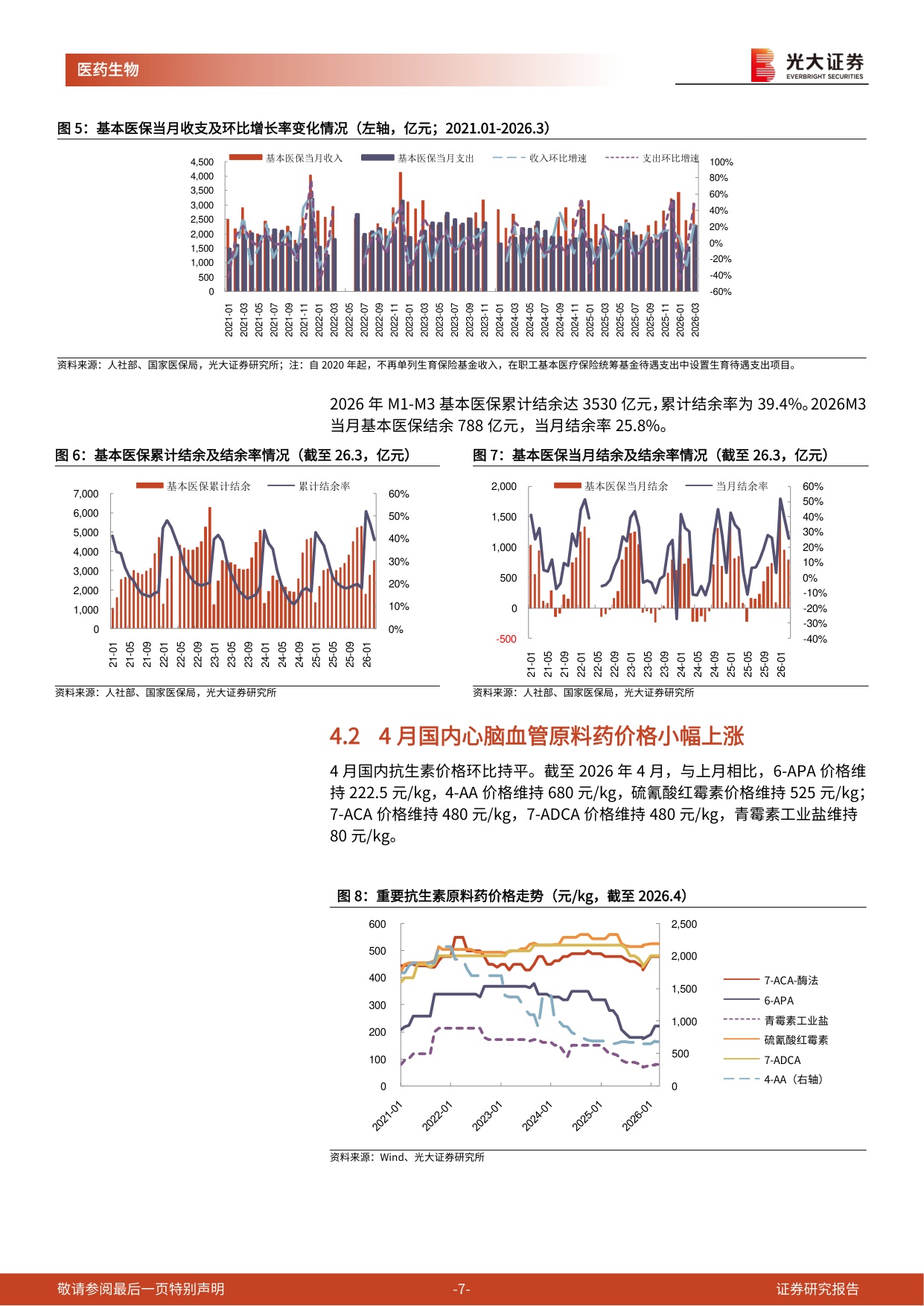 医药生物行业跨市场周报儿童药企业迎来政策利好-26051113页.pdf