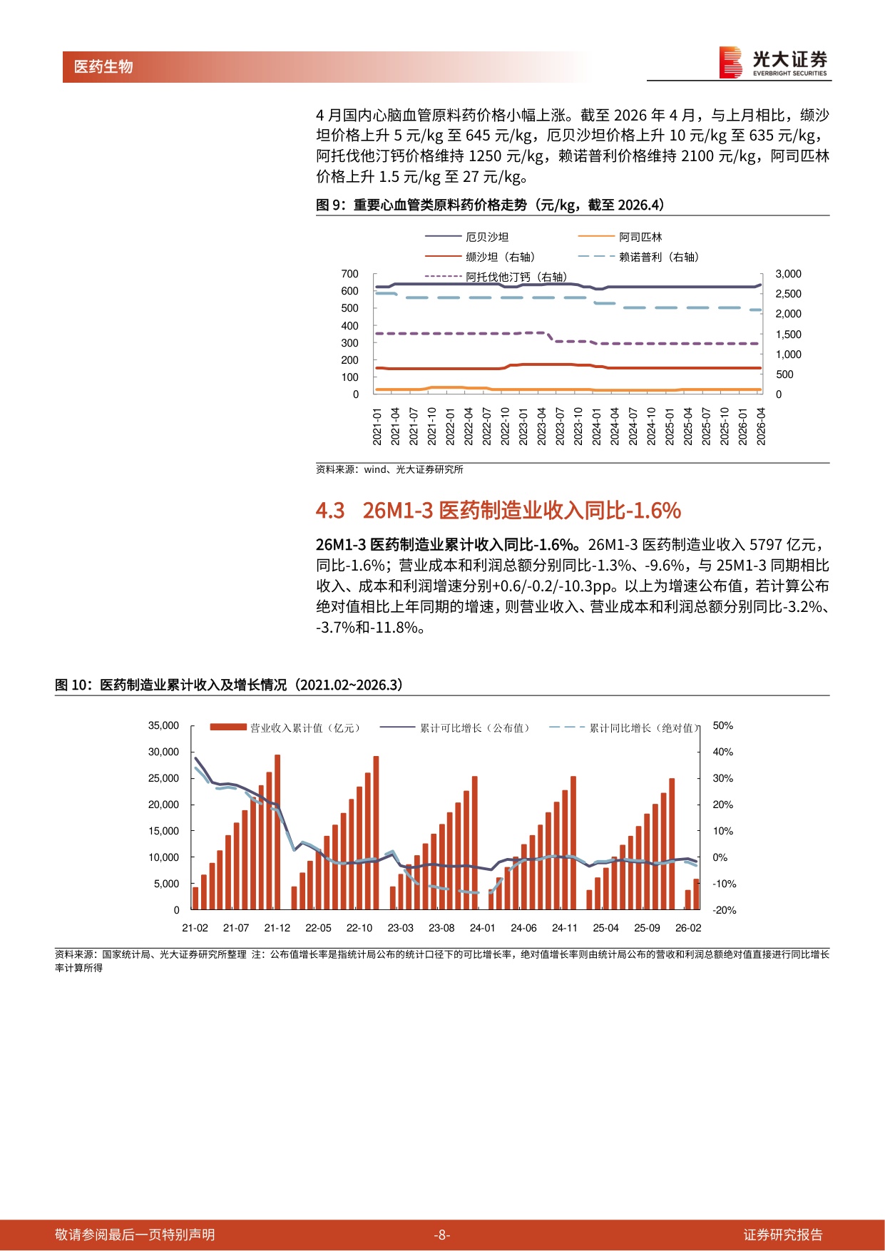 医药生物行业跨市场周报儿童药企业迎来政策利好-26051113页.pdf