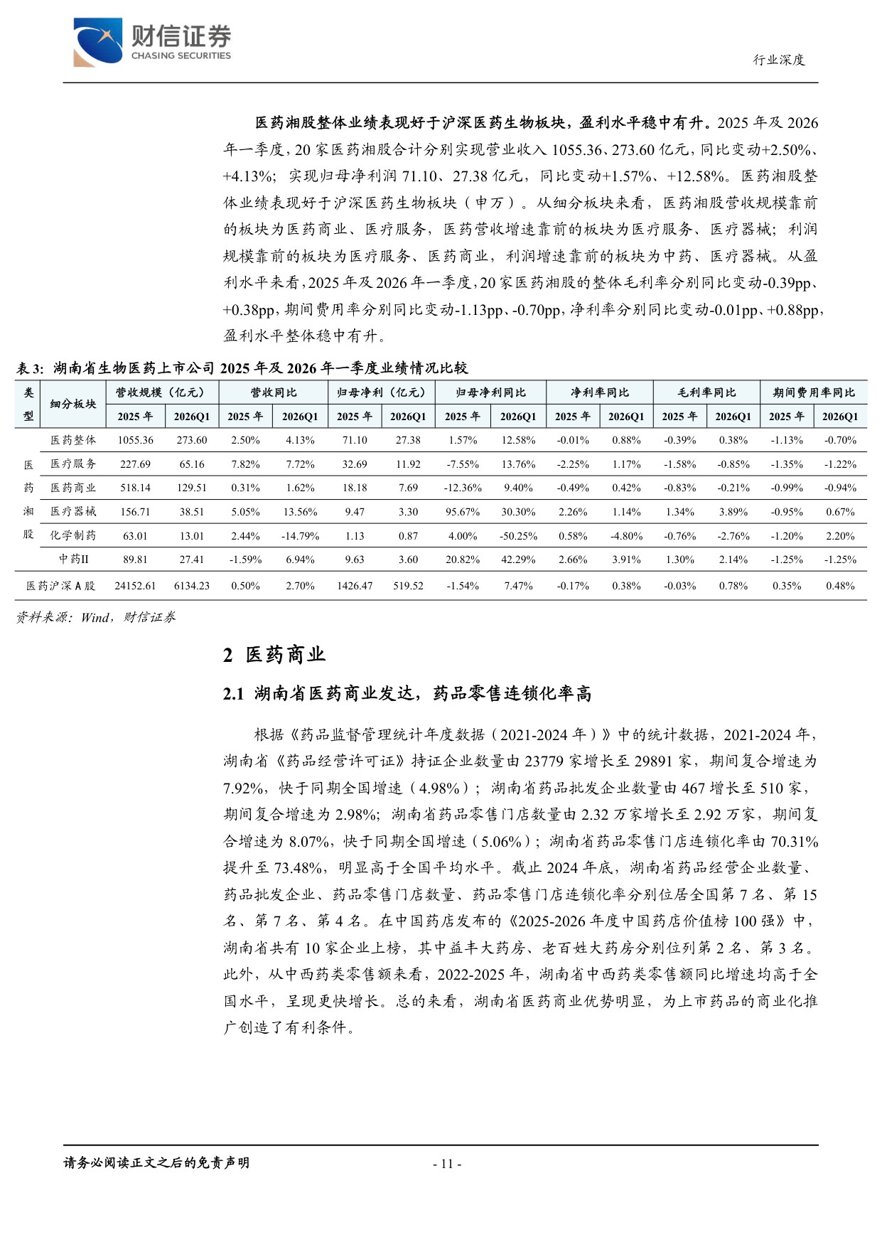 医药生物行业深度产业链齐全发展势头良好-26062259页.pdf