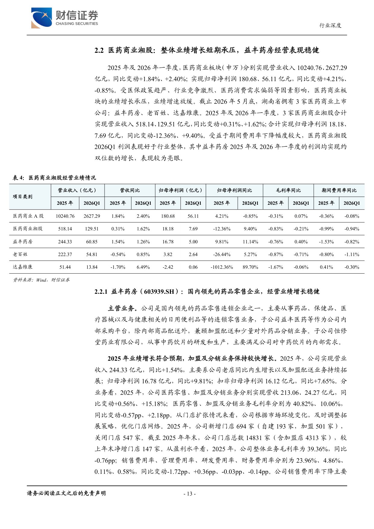 医药生物行业深度产业链齐全发展势头良好-26062259页.pdf