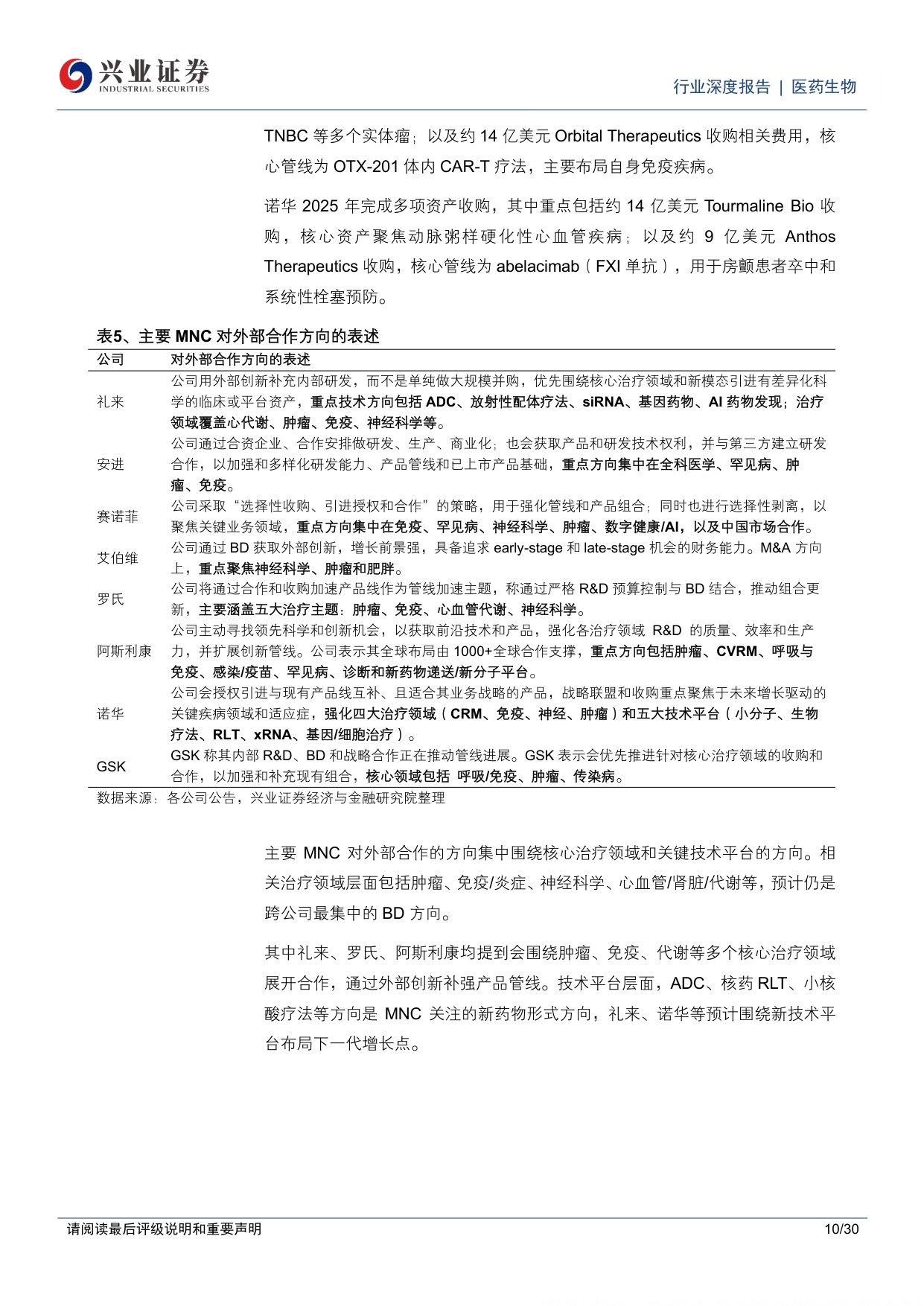 医药生物行业深度报告多数美股医药MNC2025年和2026年H1业绩延续增长全年指引整体积极聚焦下一代创新疗法催化-26081130页.pdf