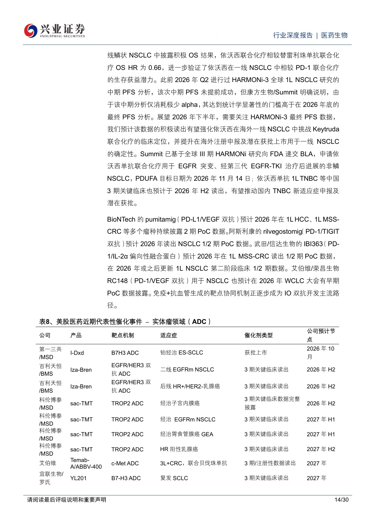 医药生物行业深度报告多数美股医药MNC2025年和2026年H1业绩延续增长全年指引整体积极聚焦下一代创新疗法催化-26081130页.pdf